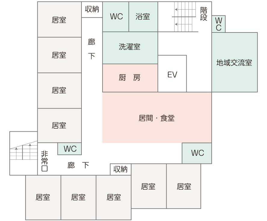 マーガレットユニット館内図