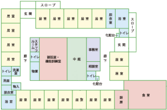 館内図